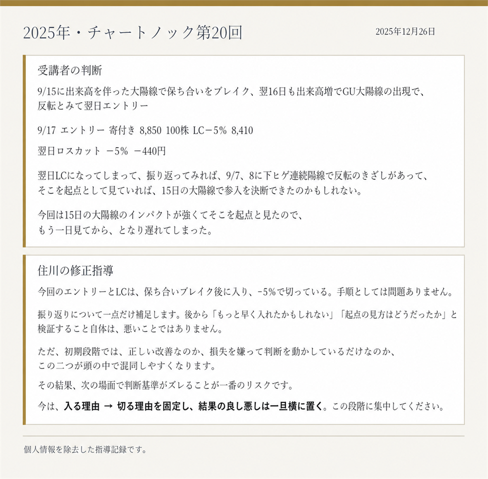 2025年チャートノック第20回の指導記録