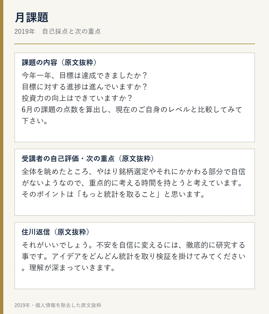 2019年月課題の課題文、受講者の自己評価、住川の返信を匿名化した原文抜粋