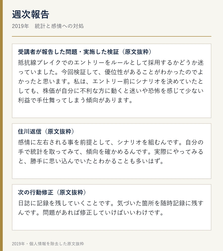2019年週次報告の受講者報告、住川の返信、次の行動修正を匿名化した原文抜粋